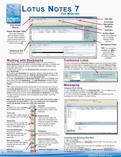 Lotus Notes 7 Quick Reference Guide