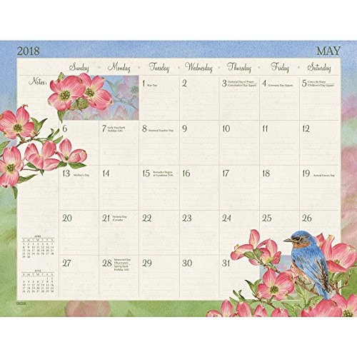 Birds in the Garden 2018 Deskpad